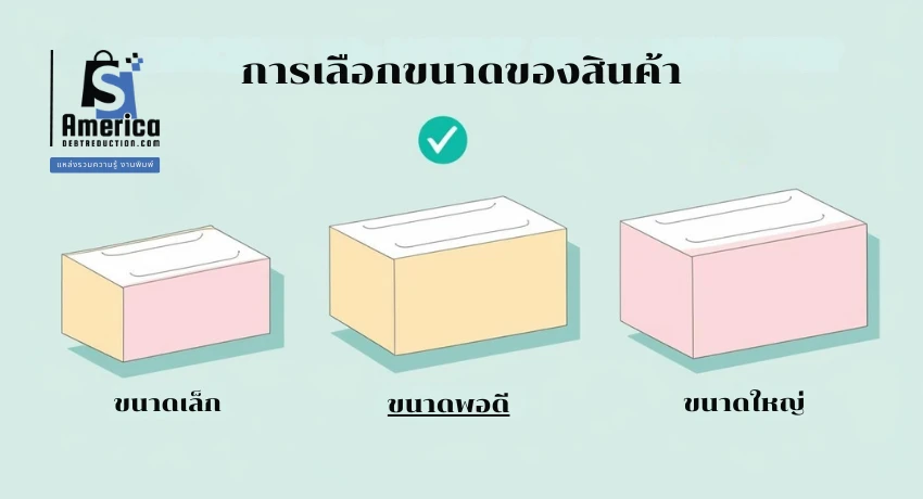 แสดงความสำคัญของการเลือกขนาดกล่องสบู่ มีเครื่องหมายถูกบนขนาดพอดี