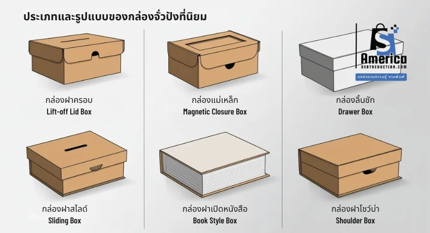 ประเภทกล่องจั่วปังยอดนิยม Lift-off Lid Box, Magnetic Closure Box, Drawer Box, Sliding Box, Book Style Box, Shoulder Box